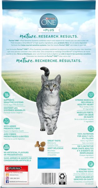 Show full view: Purina ONE +Plus Sensitive Systems Turkey Dry Cat Food, 3-kg bag slide 3 of 10