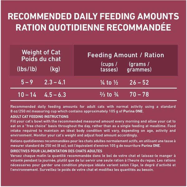 Show full view: Purina ONE +Plus Senior 7+ Chicken Dry Cat Food, 1.8-kg bag slide 9 of 10