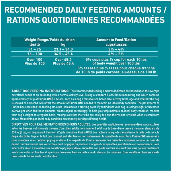 Show full view: Purina ONE +Plus Large Breed Formula Chicken Dry Dog Food, 14-kg bag slide 9 of 10