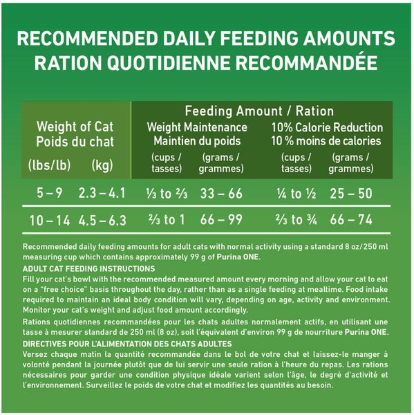 Show full view: Purina ONE +Plus Indoor Advantage Turkey Dry Cat Food, 1.8-kg bag slide 9 of 10