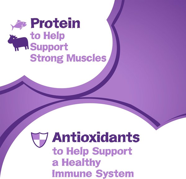 Show full view: Friskies Surfin' & Turfin' Dry Cat Food, 1.43-kg bag slide 5 of 11