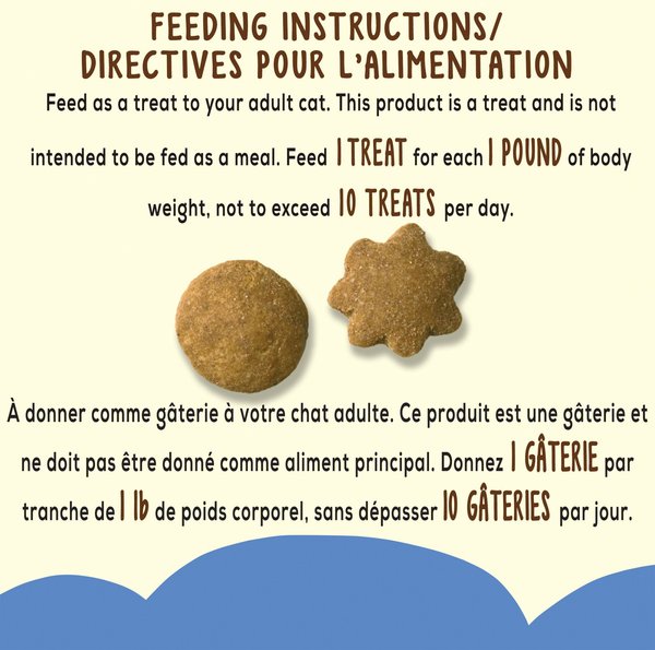 Show full view: Friskies Party Mix Naturals Gourmet Crunch with Real Chicken Cat Treats, 170-g pouch slide 13 of 18