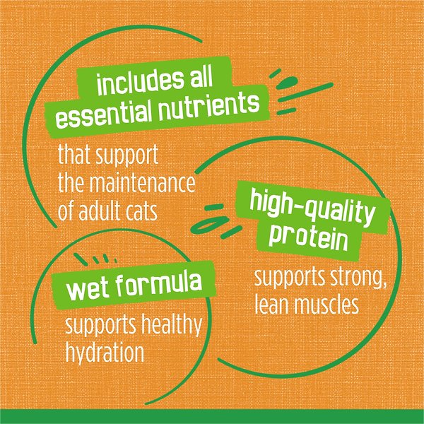 Show full view: Friskies Indoor Paté Chicken Dinner with Garden Greens Wet Cat Food, 156-g can, case of 24 slide 7 of 11