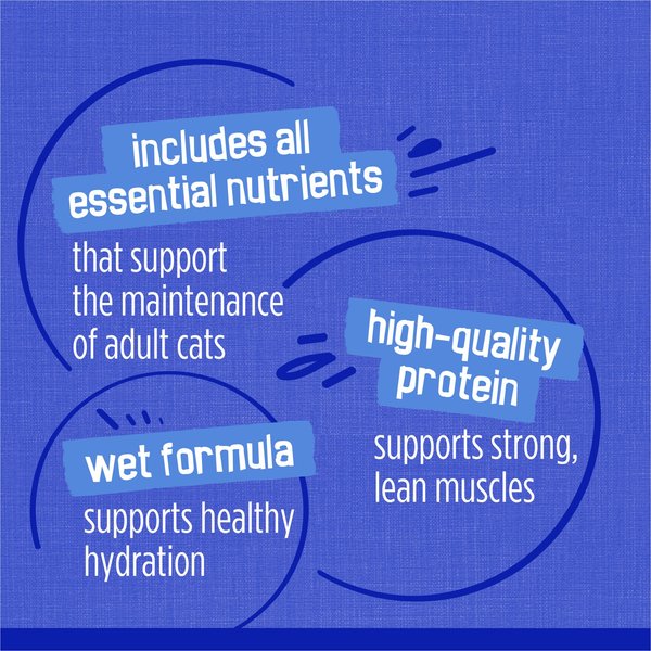 Show full view: Friskies Greatest Hits Variety Pack Wet Cat Food, 156-g, case of 32 slide 7 of 10