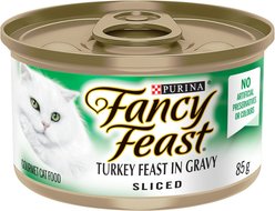 Fancy Feast Sliced Turkey Feast Wet Cat Food, 85-g can, case of 24