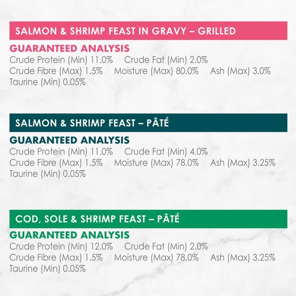 Show full view: Fancy Feast Shrimp Trio Variety Pack Wet Cat Food, 85-g can, case of 12 slide 8 of 9