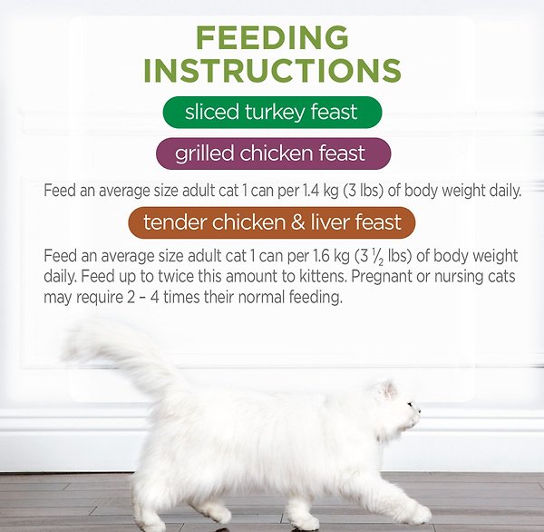 Show full view: Fancy Feast Poultry Pleaser Wet Cat Food Variety Pack, 85-g can, case of 12 slide 9 of 9