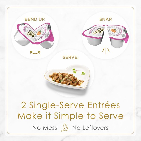 Show full view: Fancy Feast Petites in Gravy Collection Variety Pack Wet Cat Food, 79.4-g tray, case of 12 slide 3 of 10