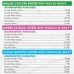 Show in main carousel: Fancy Feast Petites in Gravy Collection Variety Pack Wet Cat Food, 79.4-g tray, case of 12 slide 8 of 10