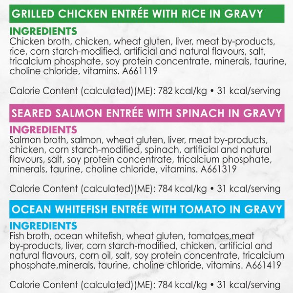 Show full view: Fancy Feast Petites in Gravy Collection Variety Pack Wet Cat Food, 79.4-g tray, case of 24 slide 7 of 10