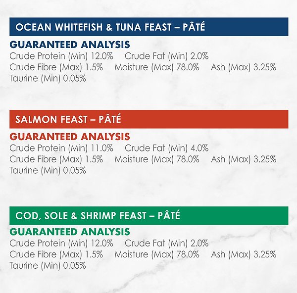 Show full view: Fancy Feast Pate Seafood Supper Variety Pack Wet Cat Food, 85-g can, case of 24 slide 8 of 10