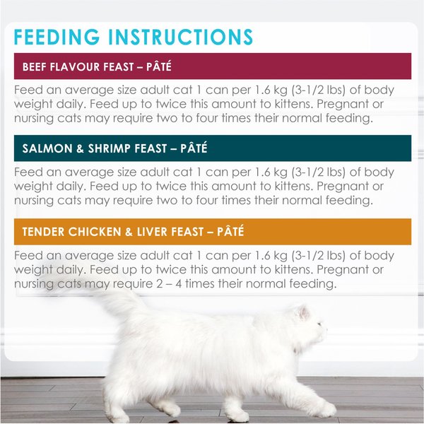 Show full view: Fancy Feast Pate Assorted Variety Pack Wet Cat Food, 85-g can, case of 24 slide 9 of 9