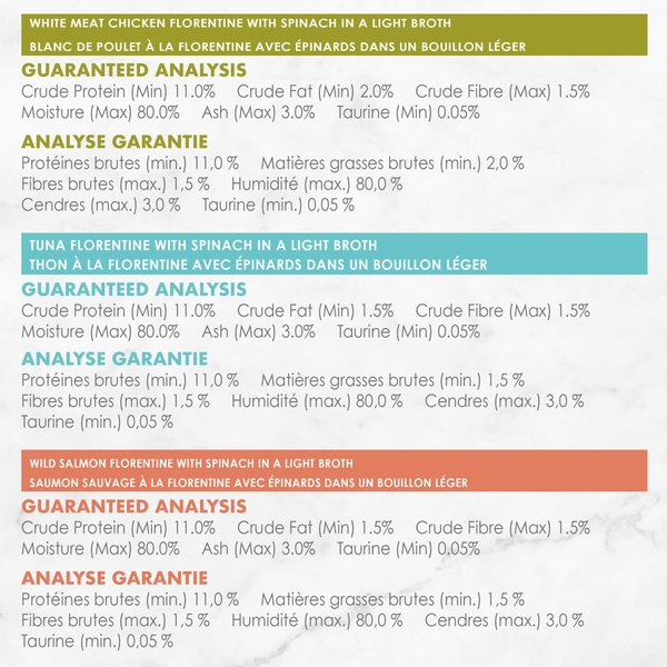 Show full view: Fancy Feast Medleys Florentine Collection Variety Pack Wet Cat Food, 85-g can, case of 12 slide 6 of 8