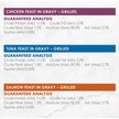 Show in main carousel: Fancy Feast Grilled in Gravy Tuna, Salmon & Chicken Variety Pack Wet Cat Food, 85-g can, case of 24 slide 8 of 10