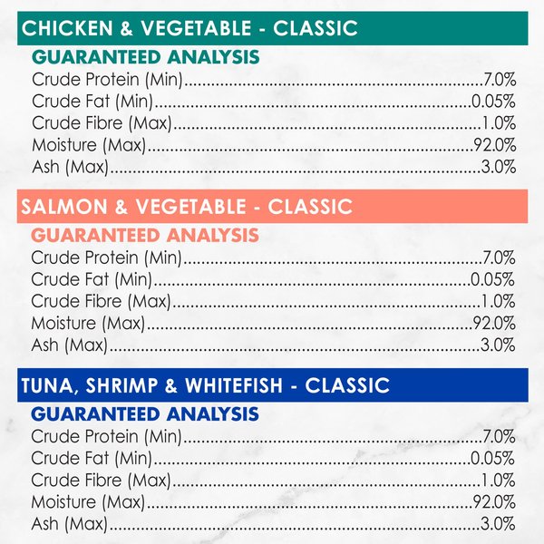 Show full view: Fancy Feast Classic Broths Collection Variety Pack Cat Food Complement, 40-g pouch, case of 12 slide 8 of 9