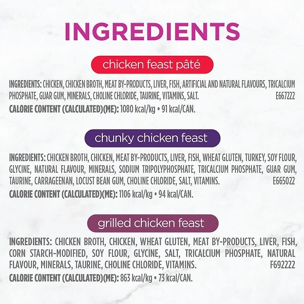 Show full view: Fancy Feast Chicken Feast Variety Pack Wet Cat Food, 85-g can, case of 24 slide 7 of 9
