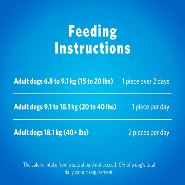 Show full view: DentaLife Small/Medium Breed Daily Oral Care Dog Treats, 40 count slide 15 of 19