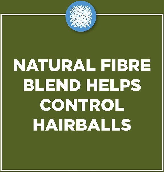 Show full view: Cat Chow Naturals Indoor with Real Chicken & Turkey Dry Cat Food, 1.42-kg bag slide 5 of 11