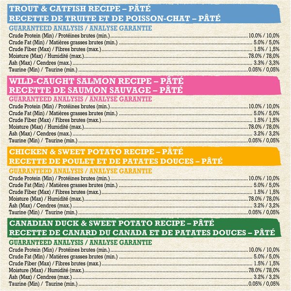 Show full view: Purina Beyond Pate Variety Pack Wild-Caught Salmon, Chicken, Trout & Catfish Wet Cat Food, 85-g can, case of 24 slide 5 of 12