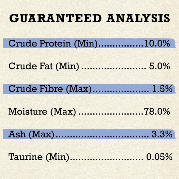 Show full view: Purina Beyond Pate Grain-Free Trout & Catfish Recipe Wet Cat Food, 85-g can, case of 12 slide 11 of 17