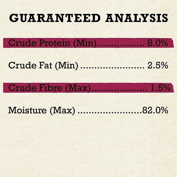 Show full view: Purina Beyond in Gravy Variety Pack Grain-Free Beef Wet Dog Food, 354-g can, case of 6 slide 5 of 13