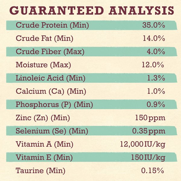 Show full view: Purina Beyond Grain-Free Wild-Caught Whitefish & Free Run Egg Recipe Dry Cat Food, 1.36-kg bag slide 9 of 18