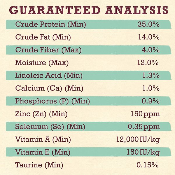 Show full view: Purina Beyond Grain-Free Wild-Caught Whitefish & Free Run Egg Recipe Dry Cat Food, 2.26-kg bag slide 11 of 18