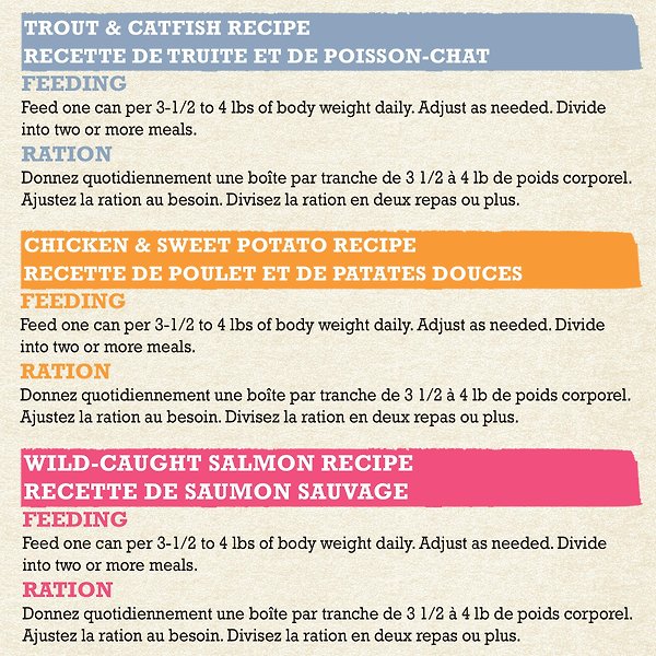 Show full view: Purina Beyond Grain-Free Pate Variety Pack Trout & Catfish, Chicken & Sweet Potato, & Wild-Caught Salmon Wet Cat Food, 85-g can, case of 12 slide 5 of 11