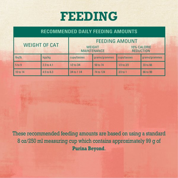 Show full view: Purina Beyond Grain-Free Indoor Cat Wild-Caught Salmon, Egg & Sweet Potato Recipe Dry Cat Food, 2.26-kg bag slide 7 of 13