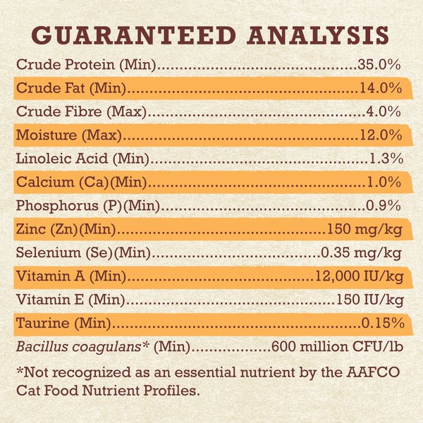 Show full view: Purina Beyond Grain-Free Farm-Raised Chicken & Egg Recipe Dry Cat Food, 1.36-kg bag slide 13 of 17