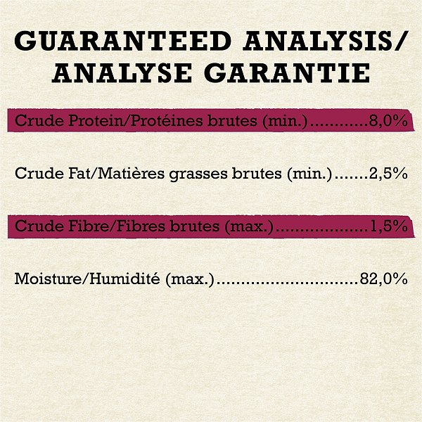 Show full view: Purina Beyond Farm-Raised Beef & Spinach Recipe in Gravy Wet Dog Food, 354-g can, case of 12 slide 5 of 13
