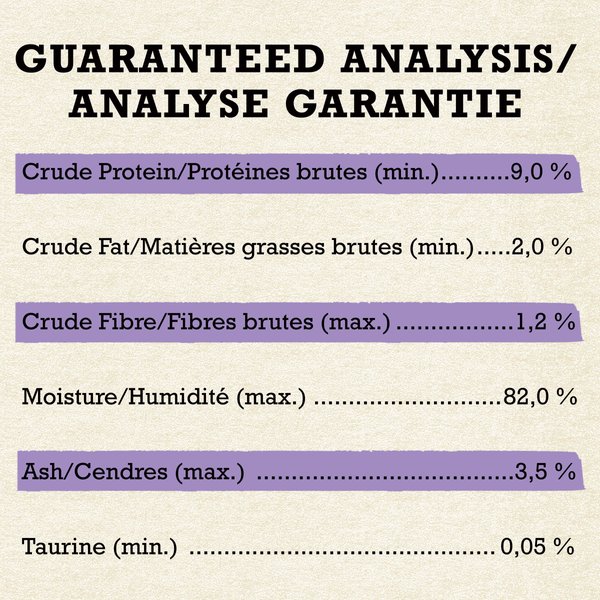 Show full view: Purina Beyond Cage-Free Turkey, Sweet Potato & Spinach Recipe in Gravy Wet Cat Food, 85-g can, case of 12 slide 11 of 18