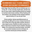Show in main carousel: Purina Beneful Prepared Meals Simmered Chicken Medley Wet Dog Food, 283-g tub, case of 8 slide 9 of 10