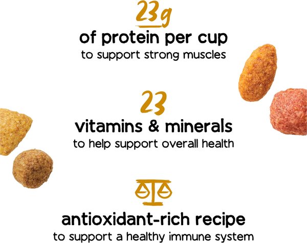 Show full view: Purina Beneful Originals with Real Chicken Dry Dog Food, 1.8-kg bag slide 3 of 16