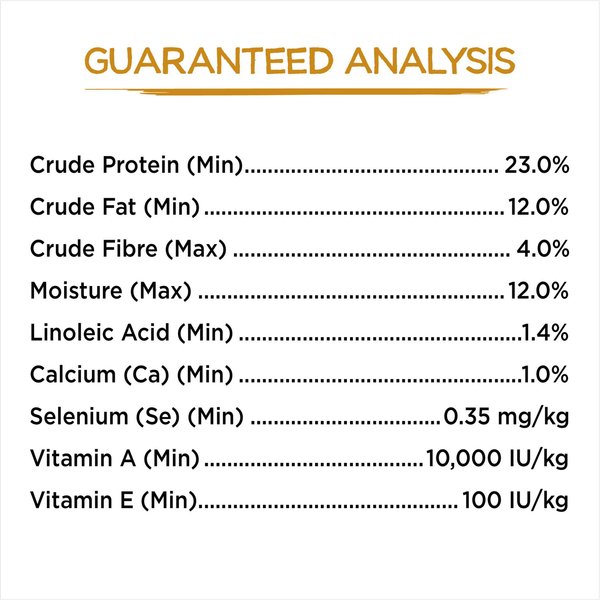 Show full view: Purina Beneful Originals with Real Chicken Dry Dog Food, 1.8-kg bag slide 13 of 16