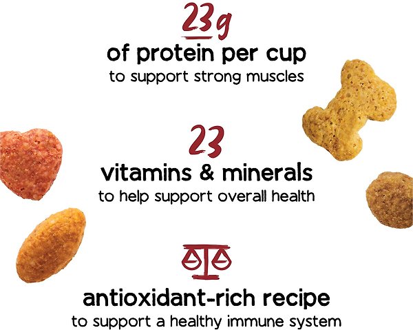 Show full view: Purina Beneful Originals with Real Beef Dry Dog Food, 12.7-kg bag slide 3 of 17