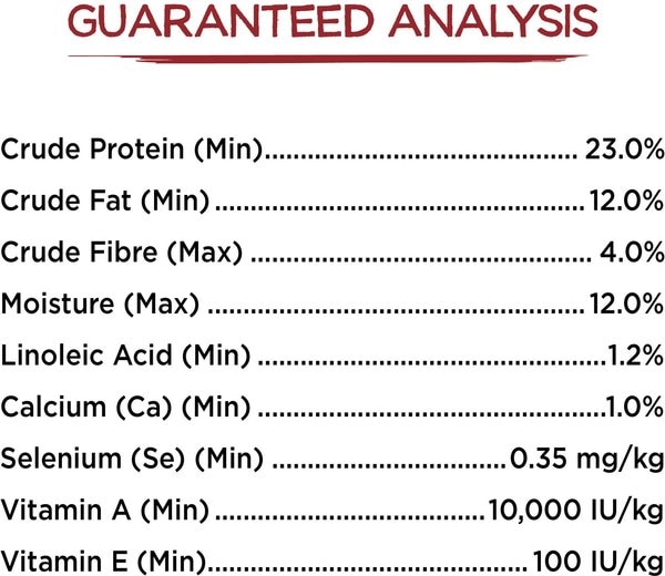 Show full view: Purina Beneful Originals with Real Beef Dry Dog Food, 12.7-kg bag slide 13 of 17
