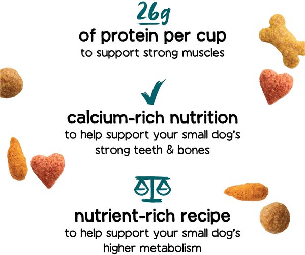 Show full view: Purina Beneful IncrediBites for Small Dogs with Real Beef Dry Dog Food, 1.6-kg bag slide 3 of 17