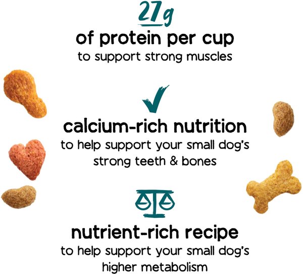 Show full view: Purina Beneful IncrediBites for Small Dogs with Real Chicken Dry Dog Food, 1.6-kg bag slide 3 of 9