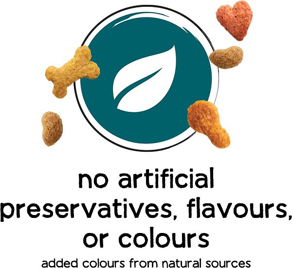 Show full view: Purina Beneful IncrediBites for Small Dogs with Real Chicken Dry Dog Food, 1.6-kg bag slide 4 of 9