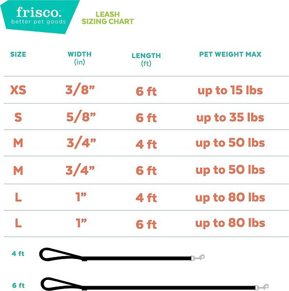 Show full view: Frisco Comfort Padded Dog Leash, True Navy, Small - Length: 6-ft, Width: 5/8-in slide 4 of 7