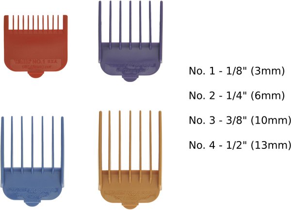 Show full view: Wahl Lithium Dog & Cat Clipper  slide 3 of 7