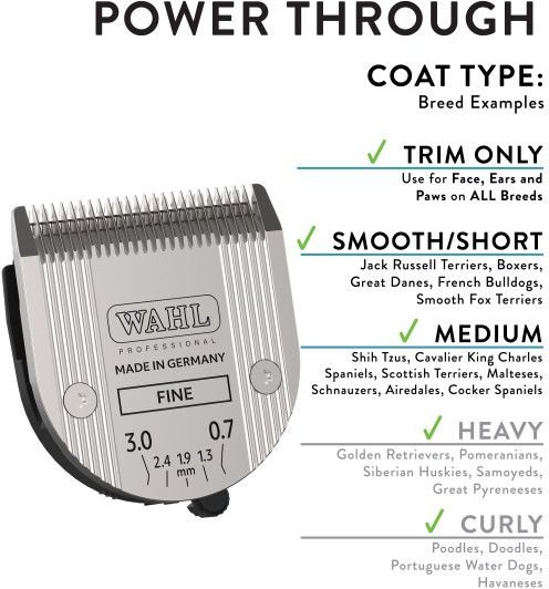 Show full view: Wahl 5-in-1 Standard Fine Dog & Cat Blade slide 3 of 4