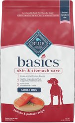 Blue Buffalo Basics Limited Ingredient Diet Adult Salmon Dry Dog Food, 10.8-kg bag