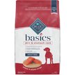 Show in main carousel: Blue Buffalo Basics Limited Ingredient Diet Adult Salmon Dry Dog Food, 10.8-kg bag slide 1 of 8