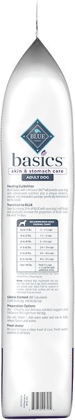 Show full view: Blue Buffalo Basics Limited Ingredient Diet Adult Grain-Free Turkey & Potato Dry Dog Food, 10.8-kg bag slide 4 of 8