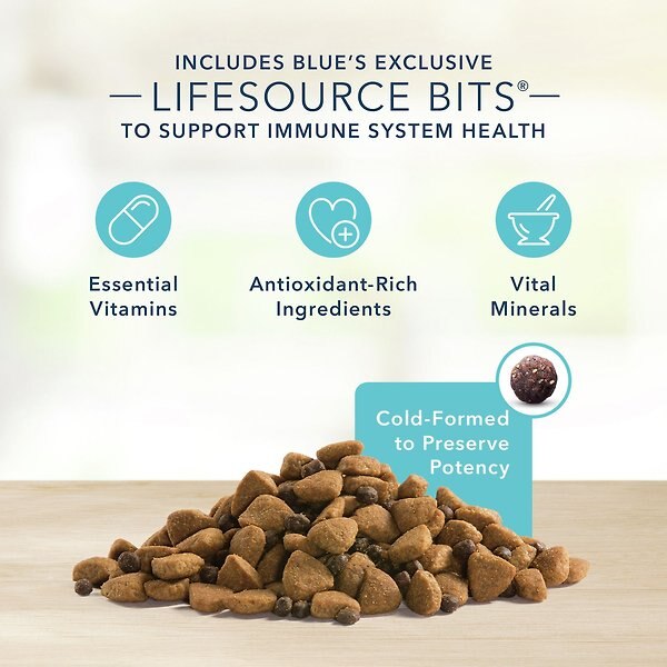 Show full view: Blue Buffalo Basics Limited Ingredient Diet Adult Grain-Free Lamb Large Breed Dry Dog Food, 9.9-kg bag slide 7 of 8