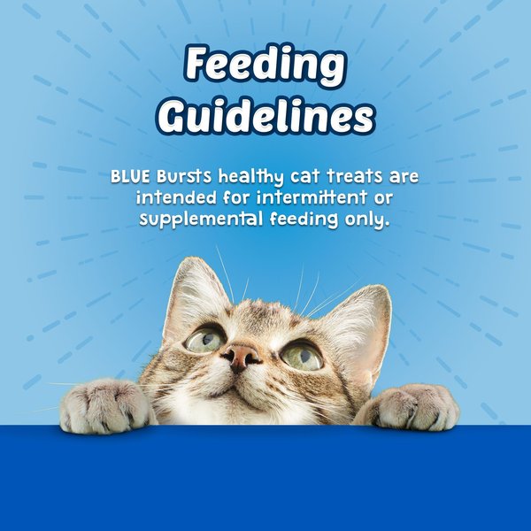 Show full view: Blue Buffalo Bursts Natural Filled Chicken Cat Treats, 12-oz jar slide 6 of 7