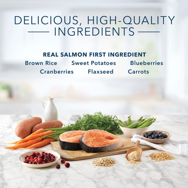 Show full view: Blue Buffalo Tastefuls Natural Adult Indoor Salmon Dry Cat Food, 6.8-kg bag slide 5 of 8