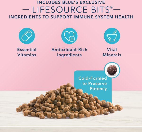 Show full view: Blue Buffalo True Solutions Natural Digestive Care Adult Chicken Dry Cat Food, 2.7-kg bag slide 6 of 7